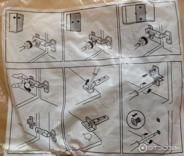 Инструкция по регулировке мебельных петель ИКЕА (на упаковке)