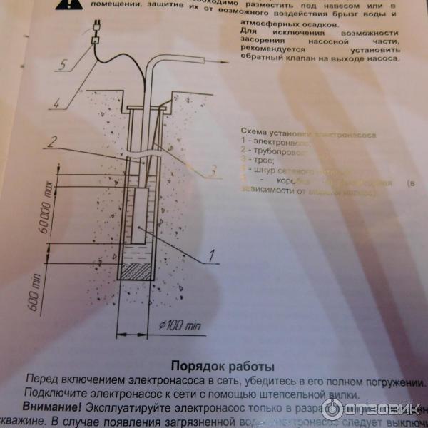 Скважинный погружной насос ВИХРЬ СН-90В фото